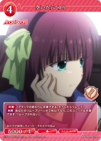 空いた穴 ゆり